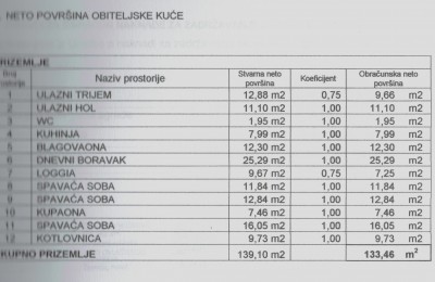 Družinska hiša z velikim vrtom 27